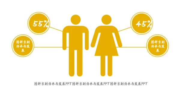 国粹京剧《霸王别好姬》通用PPT