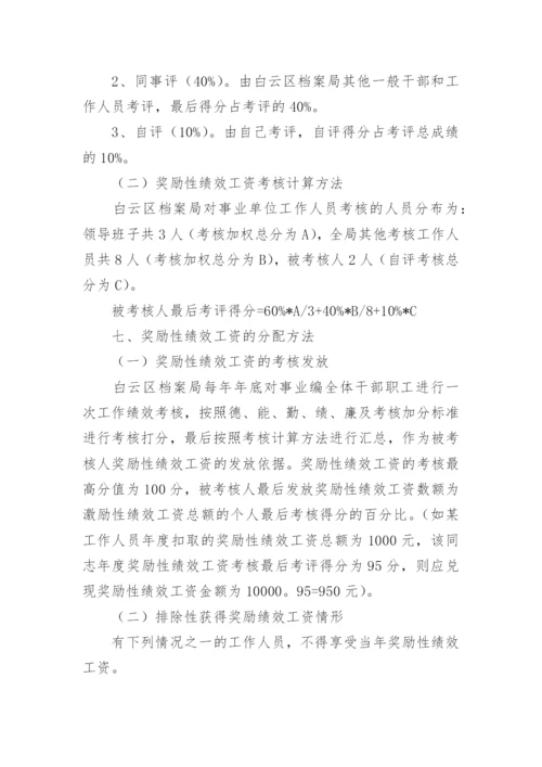 生产管理人员绩效考核方案.docx