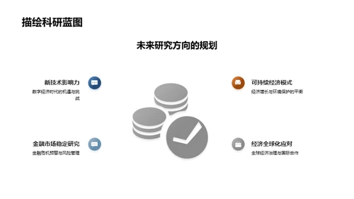 揭秘经济学新境界