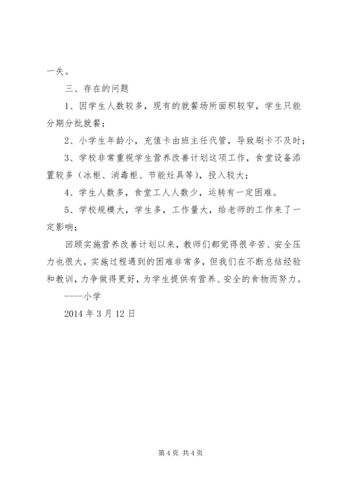 营养改善计划实施情况汇报1010 (4).docx