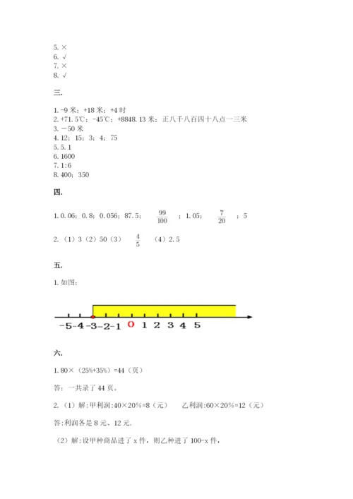 小学六年级升初中模拟试卷精品（易错题）.docx