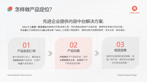 寻找产品定位产品经理项目汇报魔方通用PPT模板