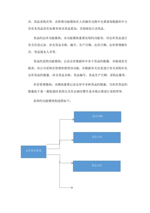 仓库基础管理系统的数据库设计.docx