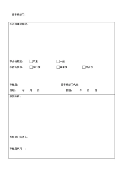 内审不合格项报告.docx
