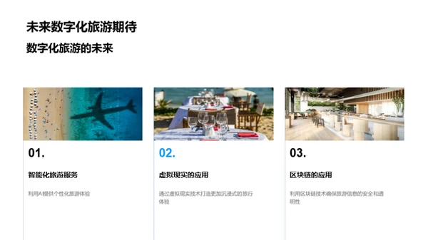 旅游业的数字化转型