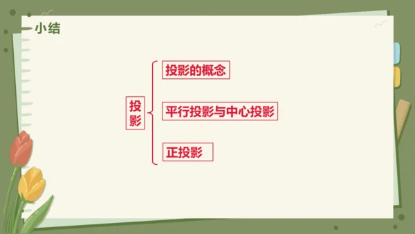 29.1投影（教学课件）-初中数学人教版（2012）九年级下册（共42张PPT）