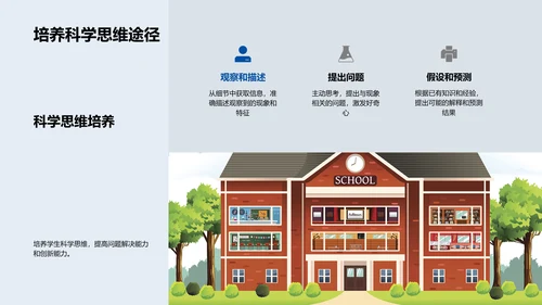 科学学习概览PPT模板