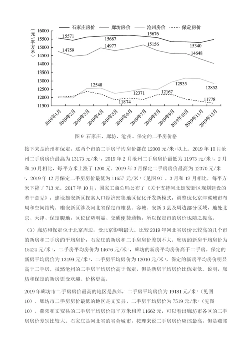 京津冀城市群住房市场分析及展望.docx