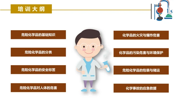 危险化学品处置对策安全培训PPT课件
