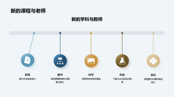 毕业：新征程的起点