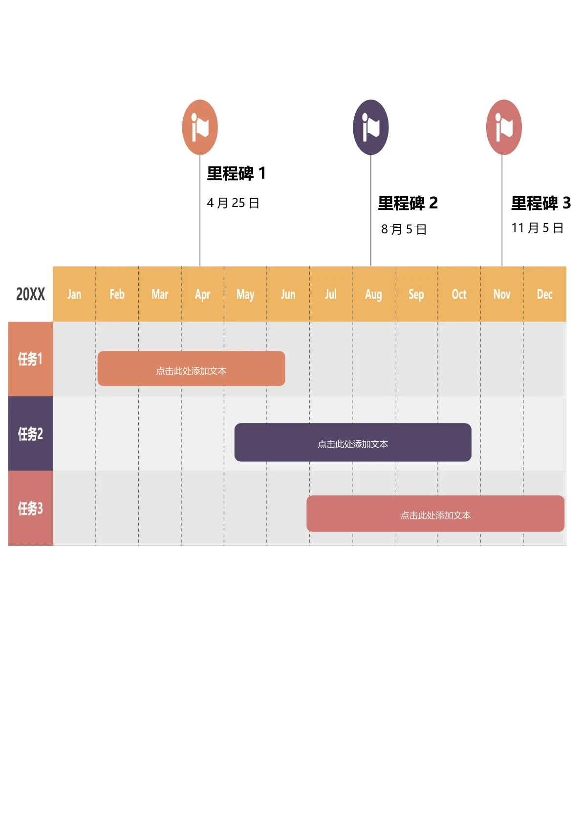 项目任务里程碑时间轴
