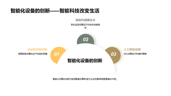 船配制造的未来探索