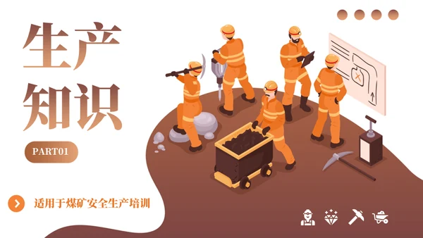 煤矿下井安全生产培训通用PPT模板