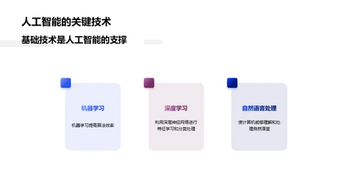 3D风IT互联网学术答辩PPT模板