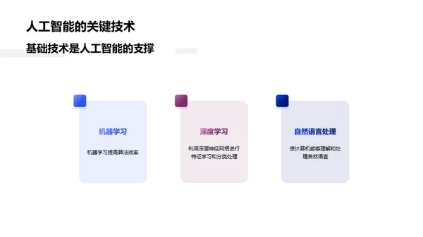 3D风IT互联网学术答辩PPT模板