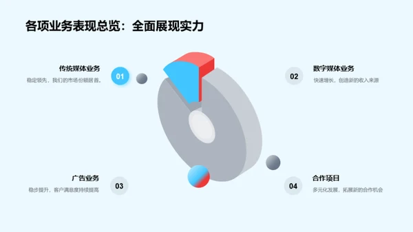 共创辉煌未来