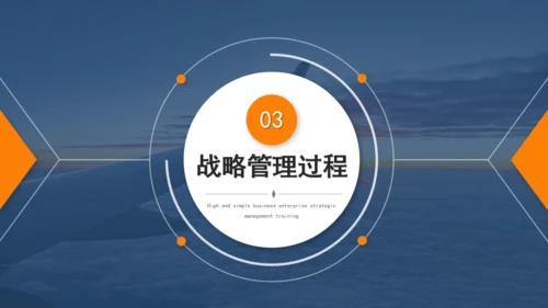 集团公司企业战略管理培训通用PPT模板