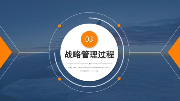 集团公司企业战略管理培训通用PPT模板