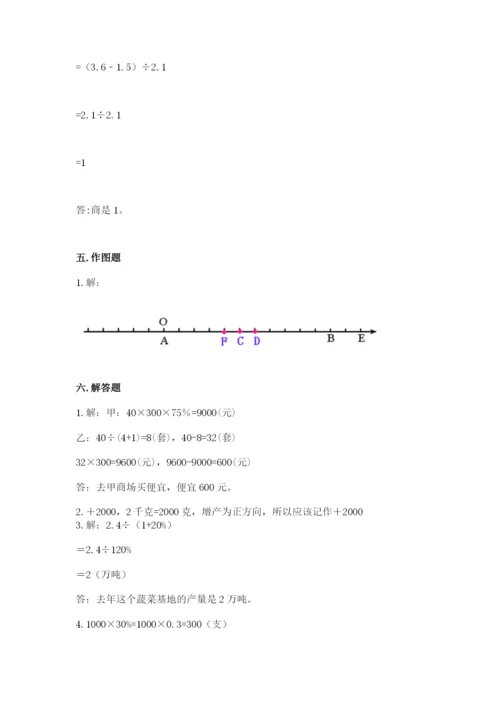 冀教版小学六年级下册数学期末综合素养测试卷【夺冠】.docx