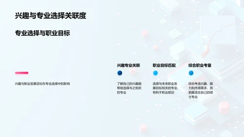 硕士专业选择策略PPT模板