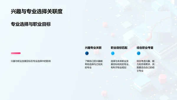 硕士专业选择策略PPT模板