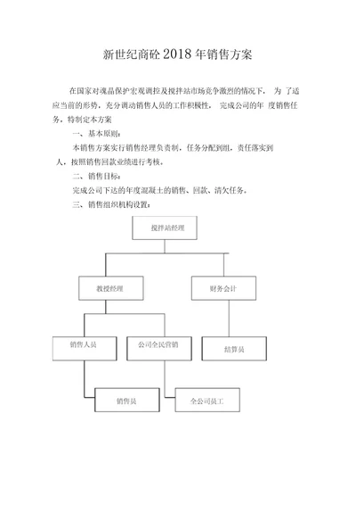 混凝土销售方案