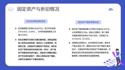 财务预算及经营分析报告通用PPT模板