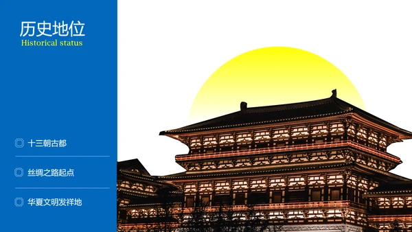 蓝黄色国风新中式洛阳旅游攻略