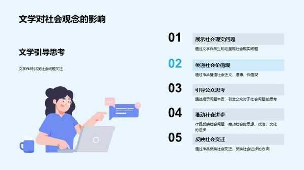 探索文学与社会的交融