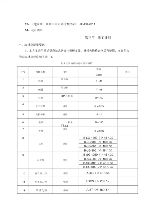 楼面实用模板支架施工规划方案