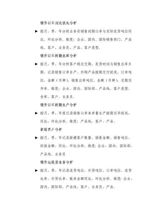 公司信息化数据分析需求.docx