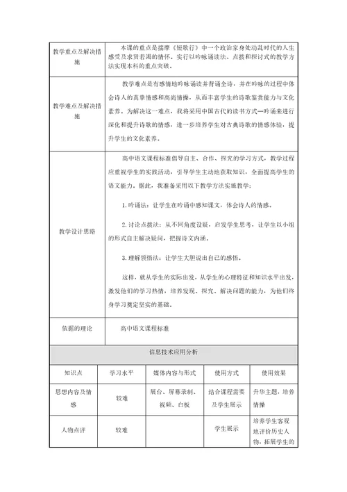 梧州市信息技术与学科教学深度融合优秀课例短歌行教学设计