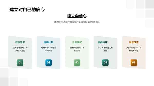 高考数学全方位解析