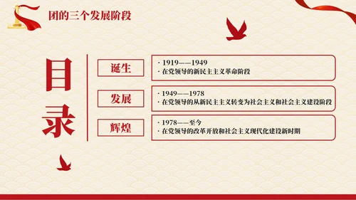 红色党政简约剪影共青团发展历史介绍PPT模板