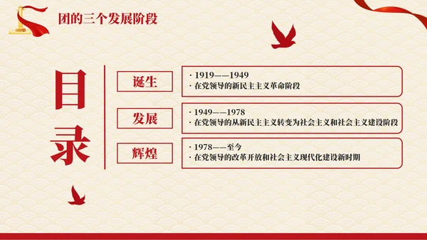 红色党政简约剪影共青团发展历史介绍PPT模板