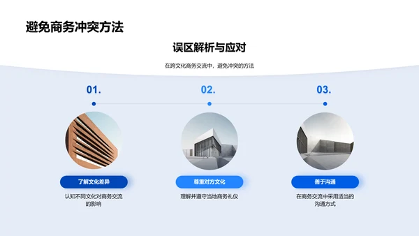 商务礼仪跨文化培训PPT模板