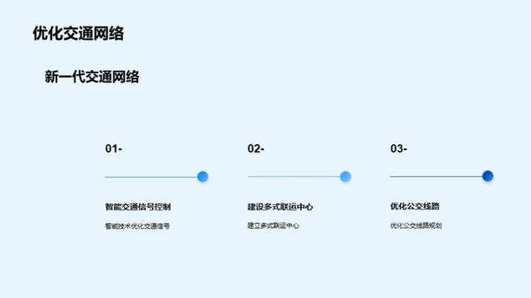 未来交通趋势与挑战