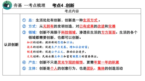 【核心考点集训】第一单元 富强与创新  复习课件(共34张PPT)