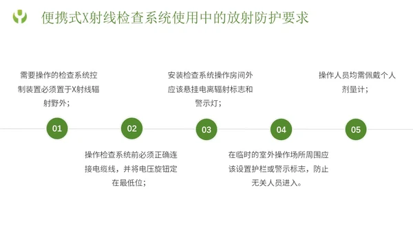 绿色简约形状放射防护培训主题PPT模板安全培训