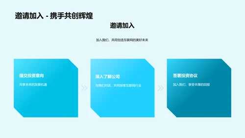 互联网行业投资解析PPT模板