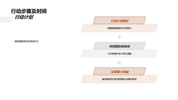 把握中秋营销机遇