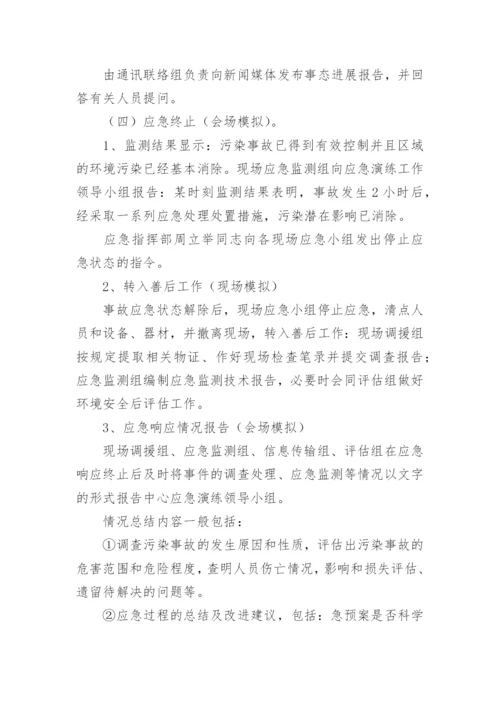 突发环境事件应急演练方案.docx