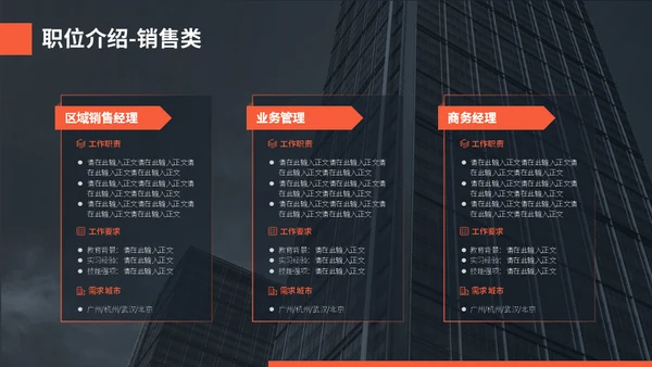 企业校招职位介绍公司宣传通用PPT模板