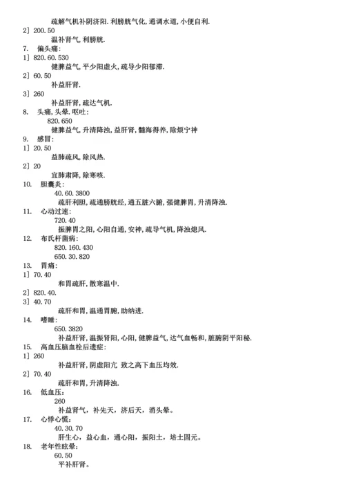 八卦象数疗法治八十种疾病的专题方案.docx
