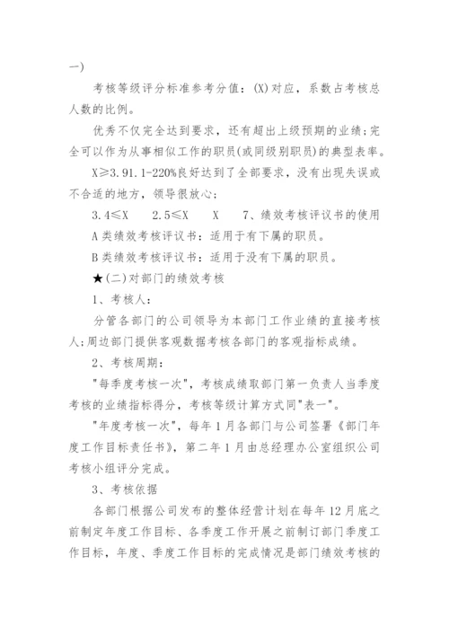 物业公司绩效考核制度.docx