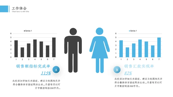 年中总结2023工作总结述职汇报通用PPT