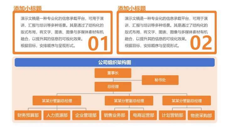 公司组织架构图PPT单页模板