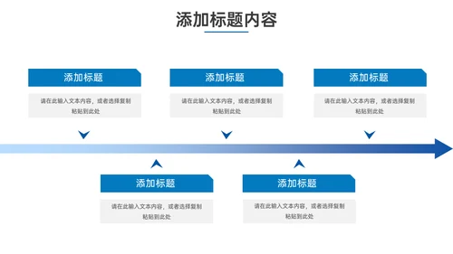 高效团队建设方案城市企业培训通用PPT
