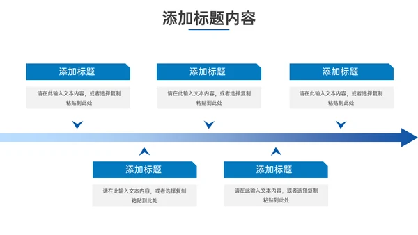 高效团队建设方案城市企业培训通用PPT
