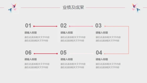 2019高清水彩蝴蝶业绩汇报通用PPT模版